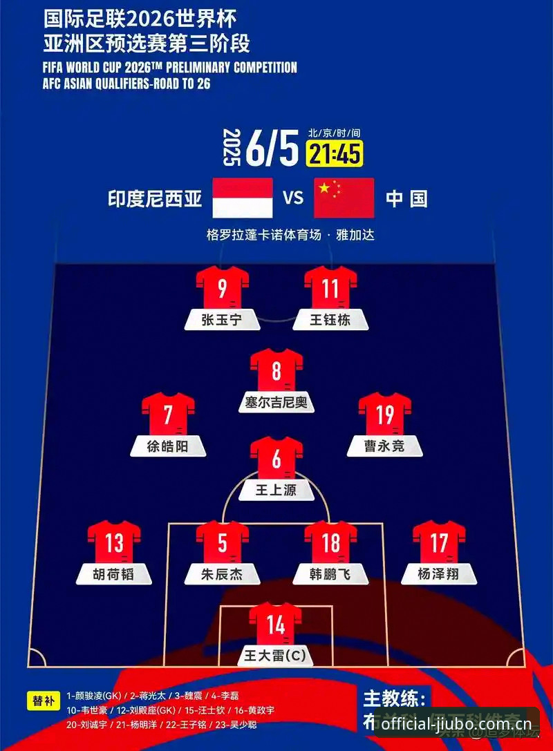 九博国际iOS版2026最新版本 2030世界杯扩军66队深度评测:从48队到66队,中国男足能否搭上末班车?