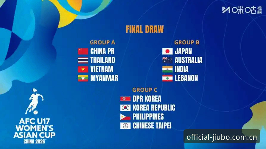九博国际最新版本安装失败 U17世界杯抽签结果全面解析:中国足球青训新篇章与观赛体验深度盘点